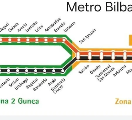 Costa Vasca, En Astrabudua Бильбао